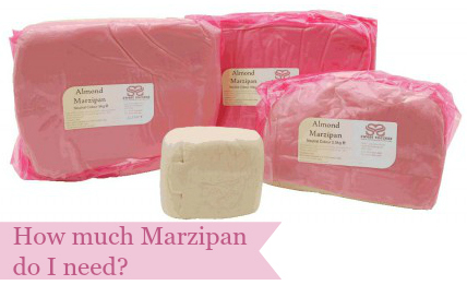 How much marzipan do I need?